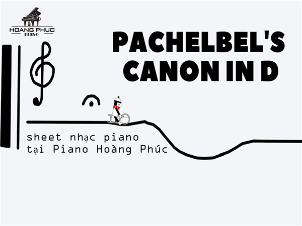 SHEET  PIANO CANON IN D
