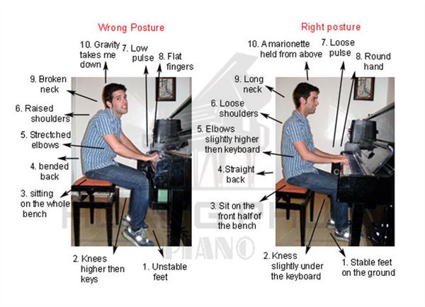 Tư thế ngồi đàn piano đúng cách